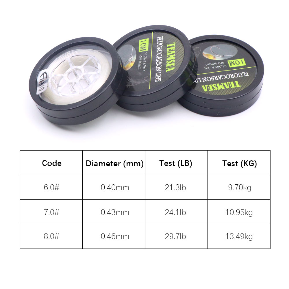 خيط صيد سمك الشبوط بطول 10 أمت - مراجعة Fishing Equipment Clearance وسعره