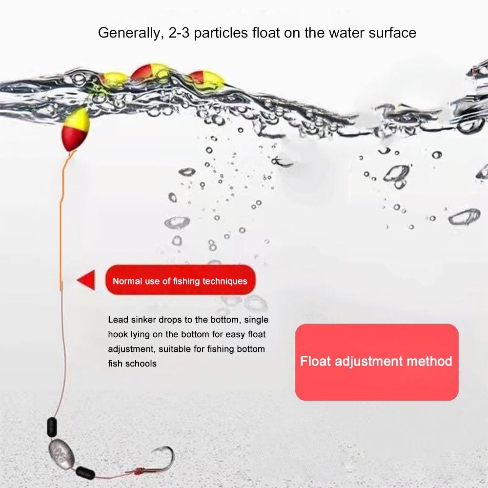 صنارة صيد تلسكوبية بألياف زجاج - مراجعة Fishing Equipment Online وسعره