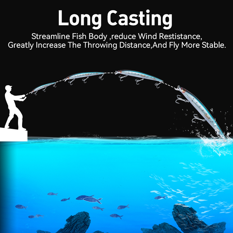 طُعم صيد عائم من Kingdom بأوزا - مراجعة Quality Fishing Equipment وسعره
