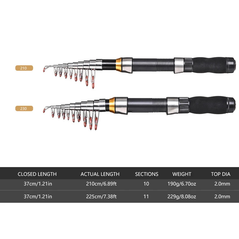 BRAVMAK 2.1/ 2.3 mTelescopic ا - مراجعة Fishing Equipment Clearance وسعره