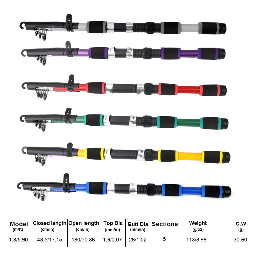 FTK 1.8M المحمولة الغزل الصيد  - مراجعة Fishing Equipment Clearance وسعره
