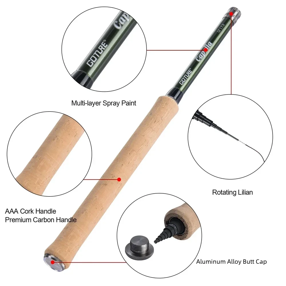 طقم صيد السمك بالذباب من جوتور - مراجعة Fishing Equipment Clearance وسعره